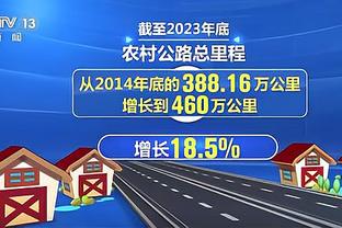 威少谈9连胜：一开始我们经历了逆境 但是坚持了下来并做出了调整